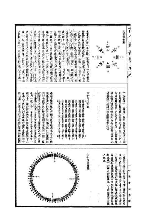 皇极经世心易发微1【皇极经世心易发微】