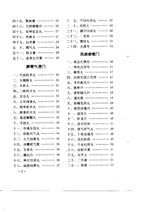 道家秘方精华.朱壮涌【道家秘方精华】