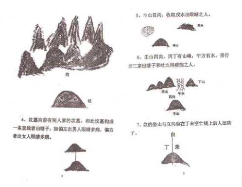 阴宅风水绝断-上【阴宅风水绝断】