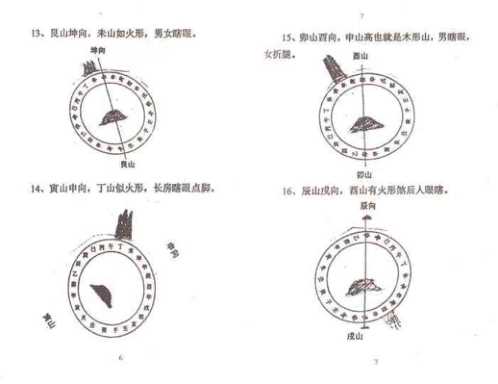 阴宅风水绝断-上【阴宅风水绝断】