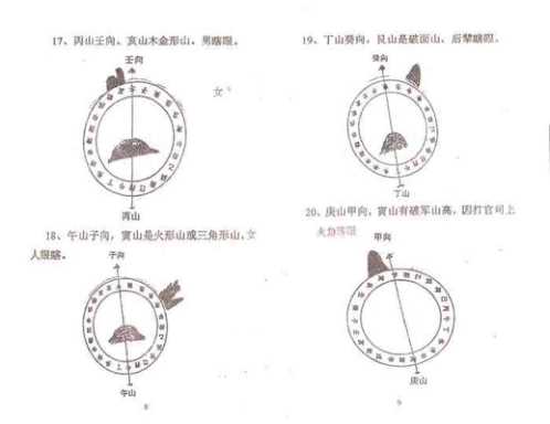 阴宅风水绝断-上【阴宅风水绝断】