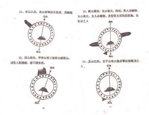 阴宅风水绝断-上【阴宅风水绝断】