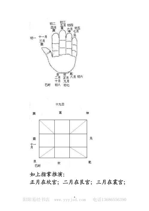 太公奇门.飞龙道人【太公奇门】