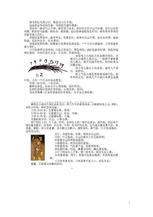 面相手相讲座_黄元甫.pdf