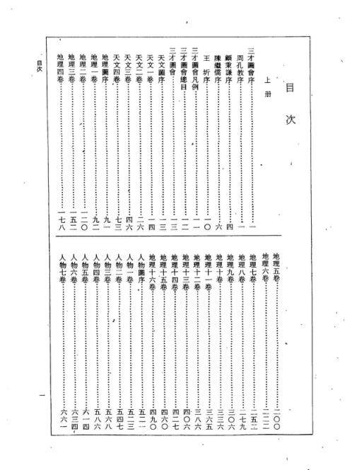 古本三才图会.pdf