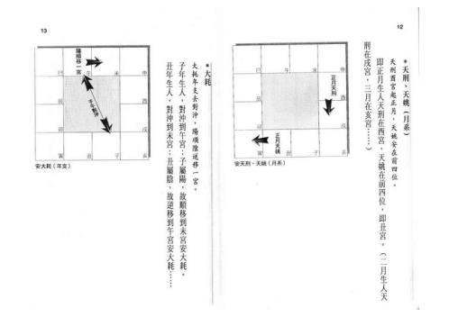 紫微斗数断事速成_黄卯.pdf