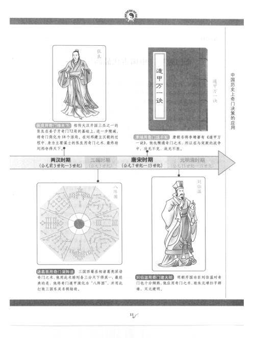 图解奇门遁甲_吉凶占断_唐颐.pdf