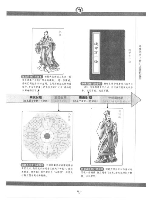 奇门遁甲大全_阳遁540局_唐颐.pdf