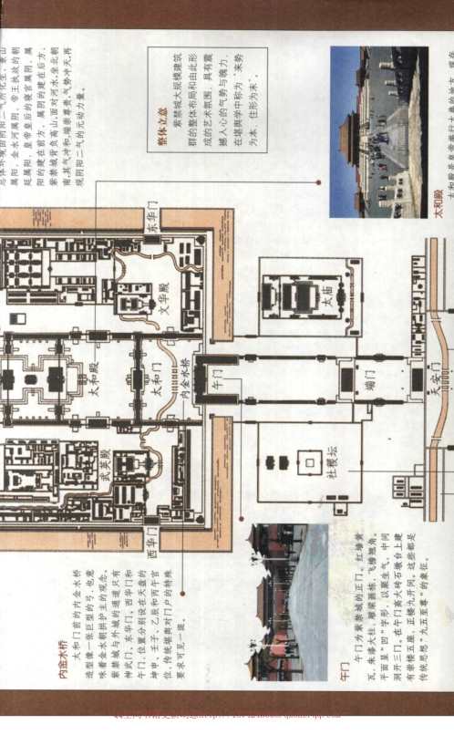 图解阳宅十书_许頣平_许頣平.pdf