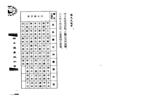 择日造葬风水学_钟义明.pdf