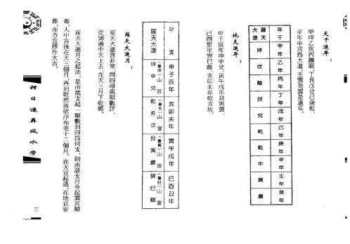 择日造葬风水学_钟义明.pdf