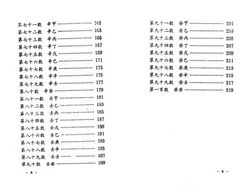 算命秘术.pdf