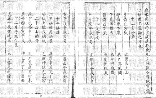 三元通天照水经.pdf