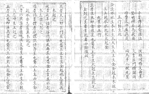 三元通天照水经.pdf