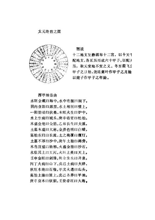 九天玄女青囊海角经.pdf