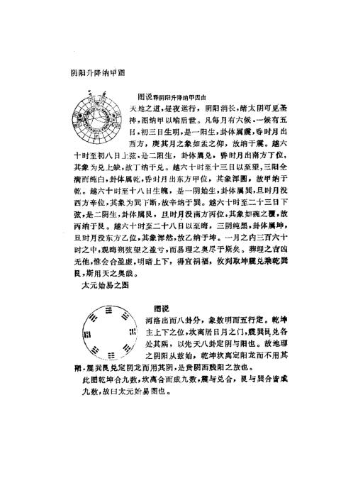 九天玄女青囊海角经.pdf