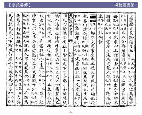 京氏易传.pdf