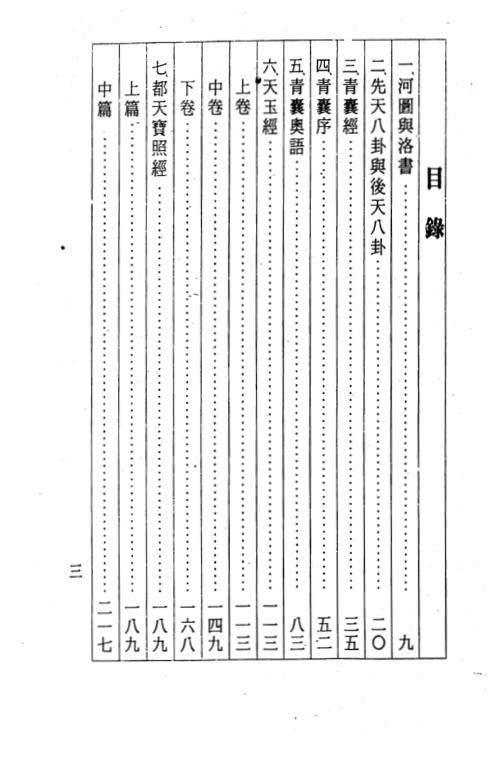 地理辩正疏_玄空秘旨摘秘_黄春发.pdf