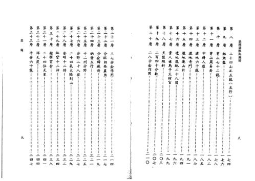 白话图说易经堪舆与罗经_黄本英.pdf