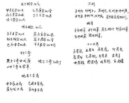 择日秘笈_黄浩强.pdf