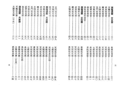 紫微发秘_黄耀德.pdf