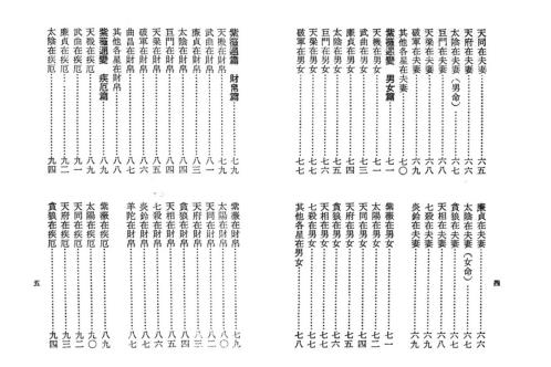 紫微发秘_黄耀德.pdf