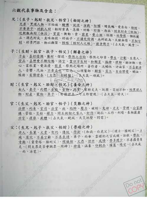 金宝占卜高级班讲义_黄金宝.pdf