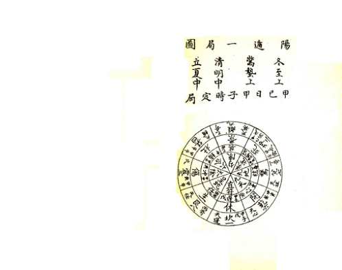 奇门遁甲白话精解奇行.pdf