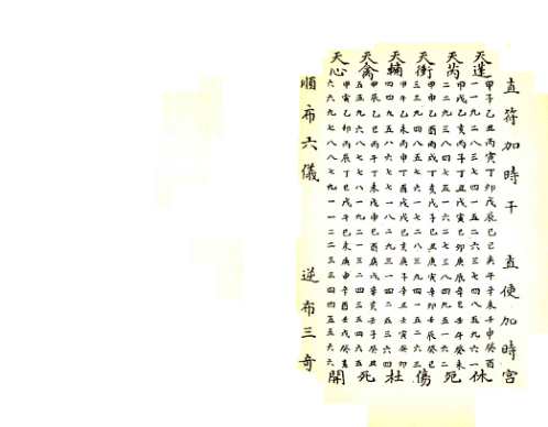 奇门遁甲白话精解奇行.pdf