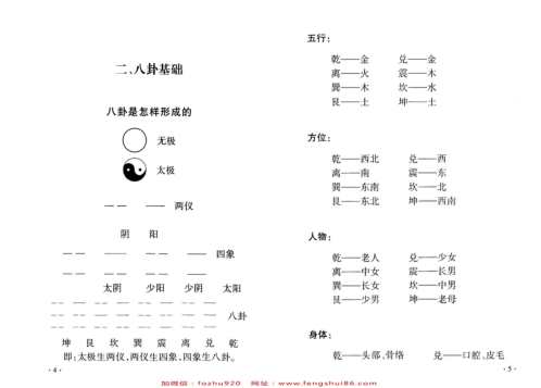 黄氏地域八卦奇门风水布局必读_黄镜波.pdf