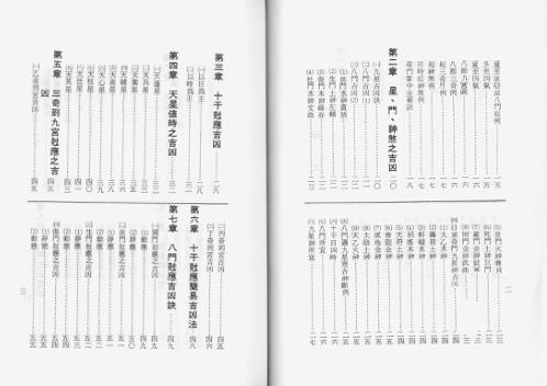 奇门遁甲秘传_姜春龙.pdf