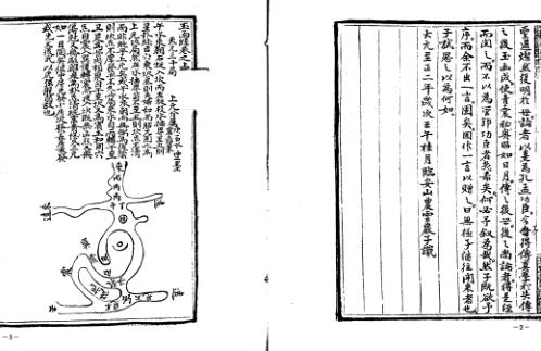 平阳地理玉函经.pdf