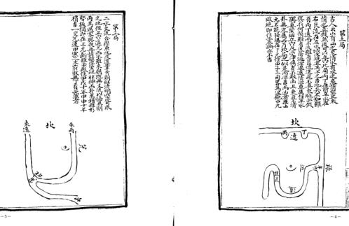 平阳地理玉函经.pdf