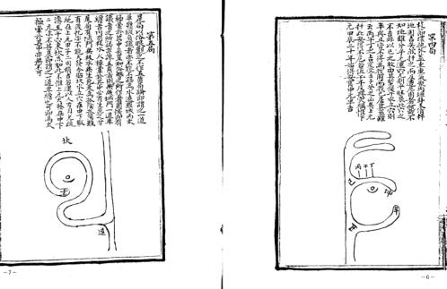 平阳地理玉函经.pdf