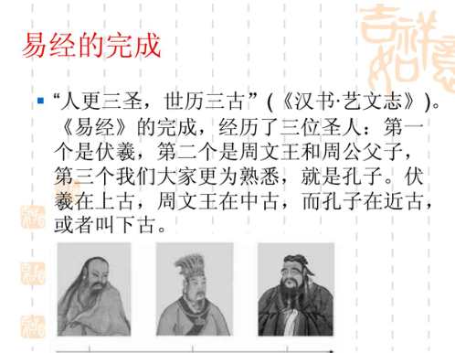 易经入门教程.pdf