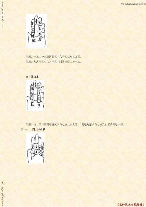 风水布局秘籍_杨公.pdf