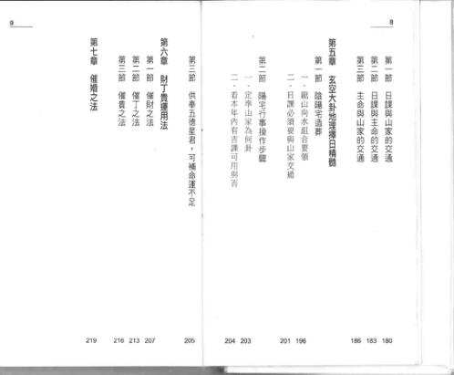 玄空大卦择日法_张财通.pdf