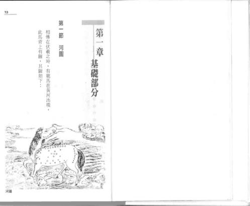 玄空大卦择日法_张财通.pdf