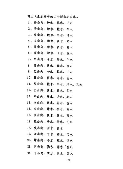 江西杨派阴基阳宅风水学高级班课程_龚梓林.pdf