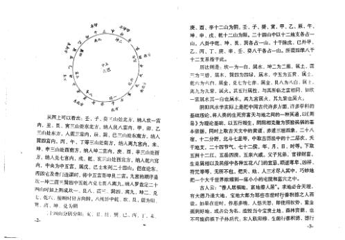 阴基阳宅风水资料_龚梓林.pdf