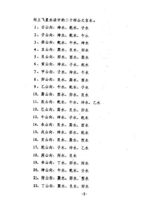 江西扬派阴阳宅高级班课程_龚梓林.pdf