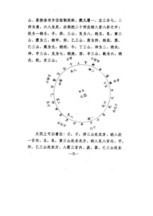 阴基/阳宅风水资料_龚梓林.pdf