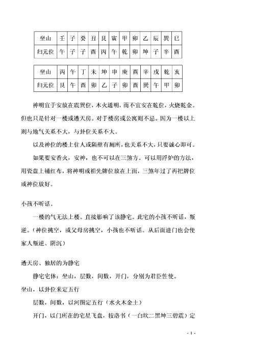 精准风水学上课笔记.pdf