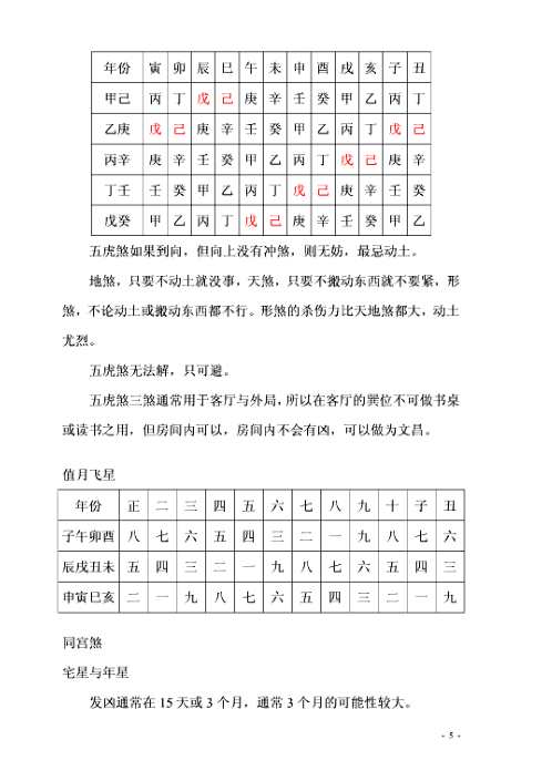 精准风水学上课笔记.pdf