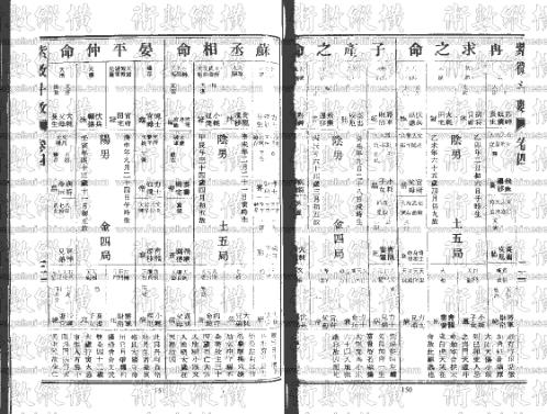 紫微斗数全书四卷.pdf