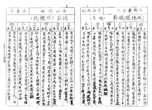 二十四山立向线法大全.pdf