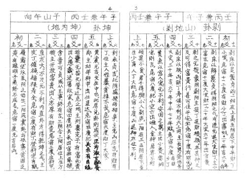 二十四山立向线法大全.pdf