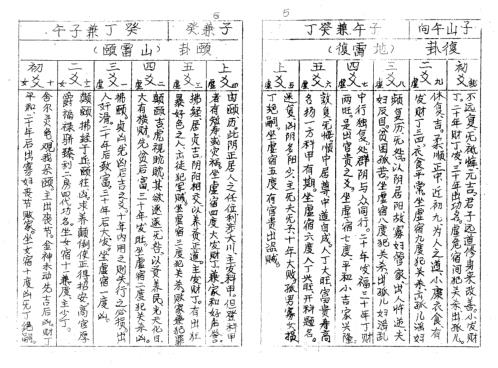 二十四山立向线法大全.pdf