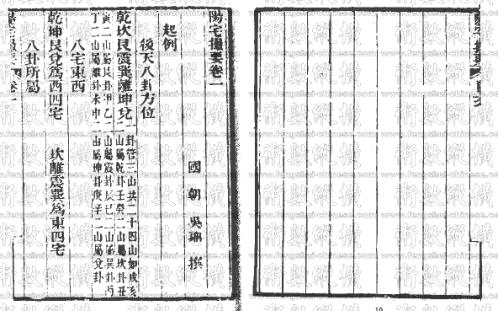 阳宅摘要.pdf