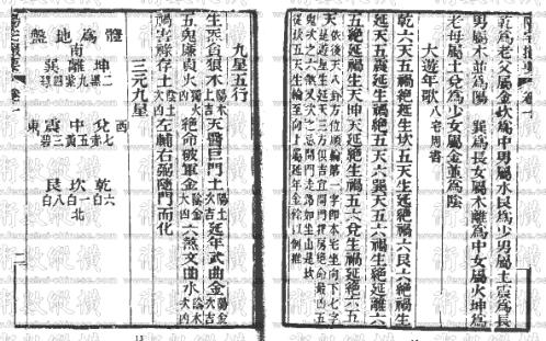 阳宅摘要.pdf